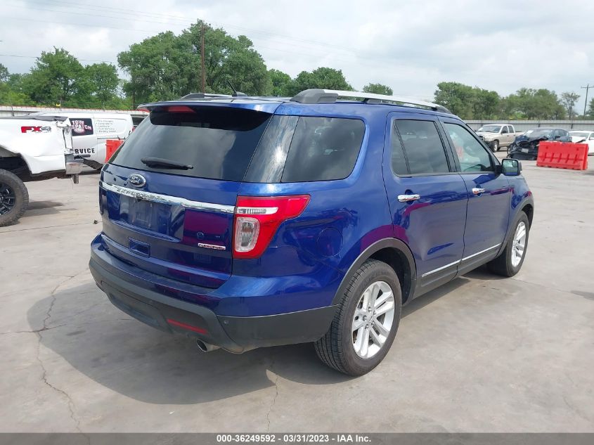 2015 FORD EXPLORER XLT - 1FM5K7D87FGC49013
