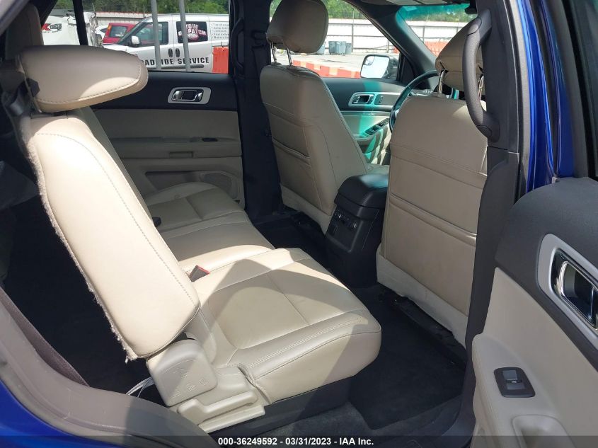 2015 FORD EXPLORER XLT - 1FM5K7D87FGC49013