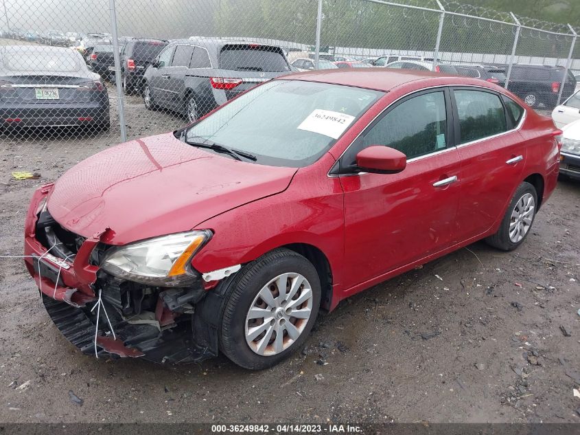 2014 NISSAN SENTRA S - 3N1AB7AP6EL691177