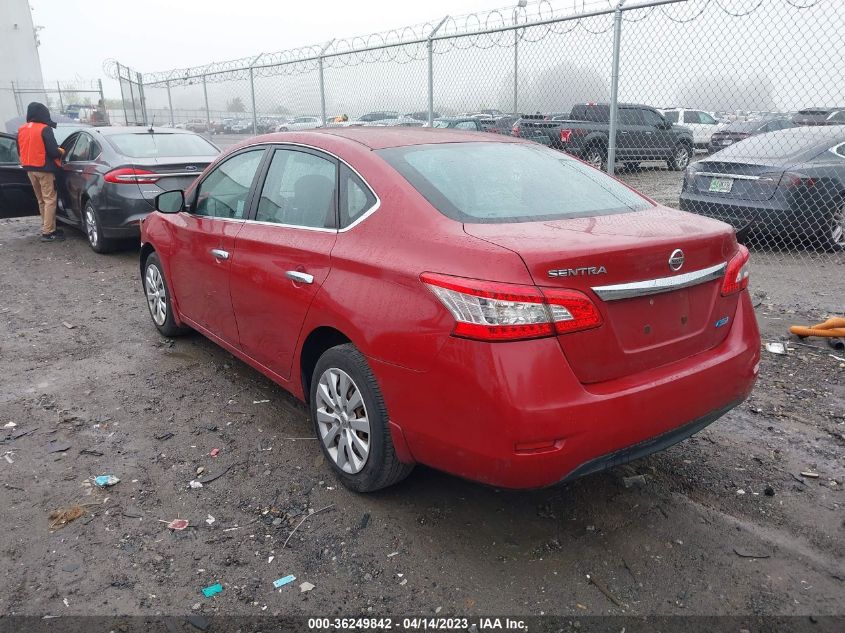 2014 NISSAN SENTRA S - 3N1AB7AP6EL691177