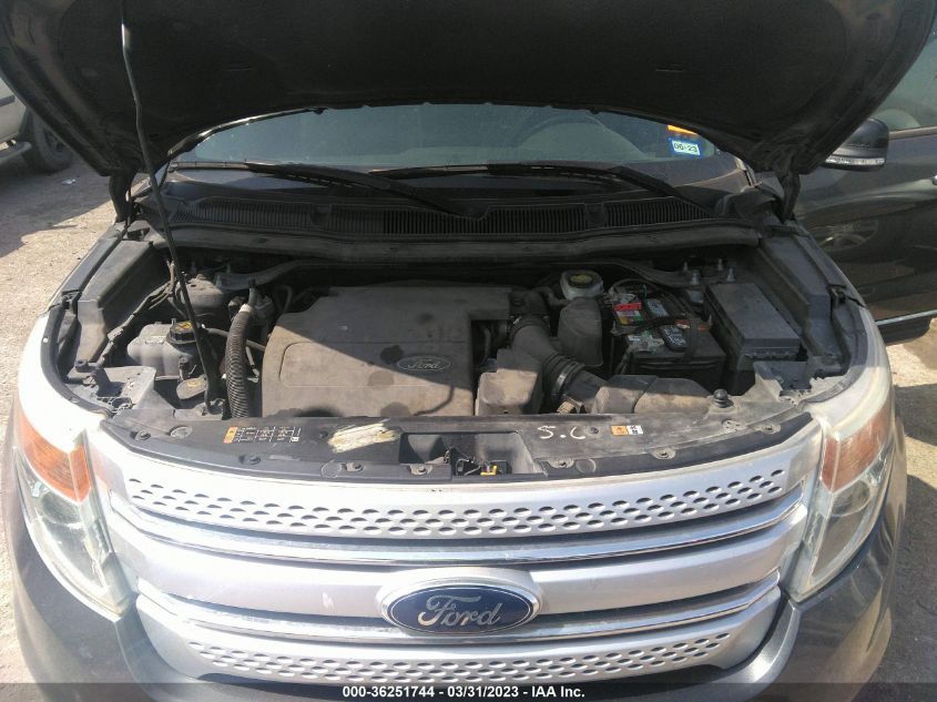 2015 FORD EXPLORER XLT - 1FM5K7D85FGA68993