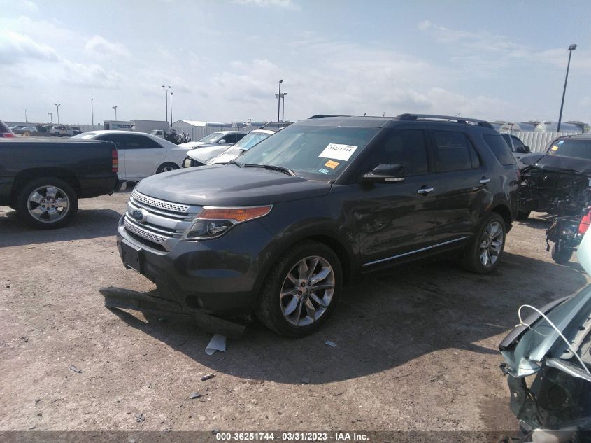 2015 FORD EXPLORER XLT - 1FM5K7D85FGA68993