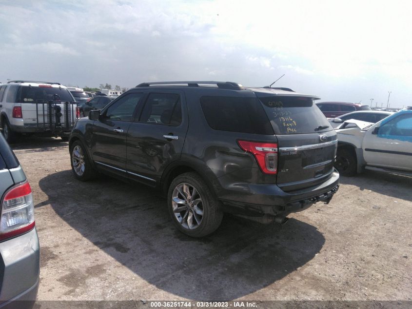 2015 FORD EXPLORER XLT - 1FM5K7D85FGA68993