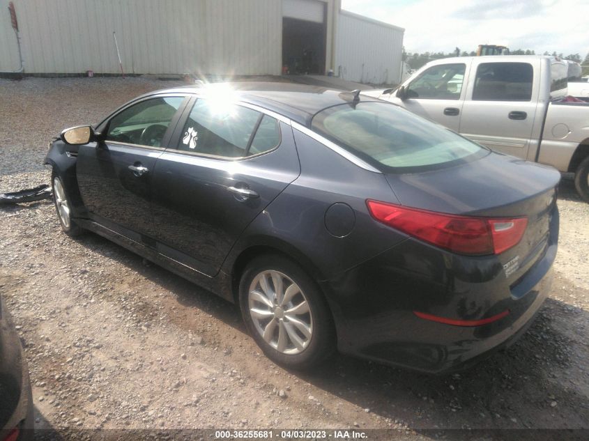 2015 KIA OPTIMA EX - 5XXGN4A75FG383881