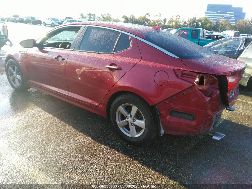 2015 KIA OPTIMA LX - 5XXGM4A77FG360864