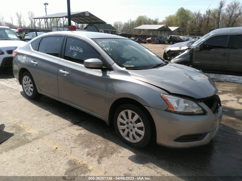 2014 NISSAN SENTRA SV - 3N1AB7AP5EL616745