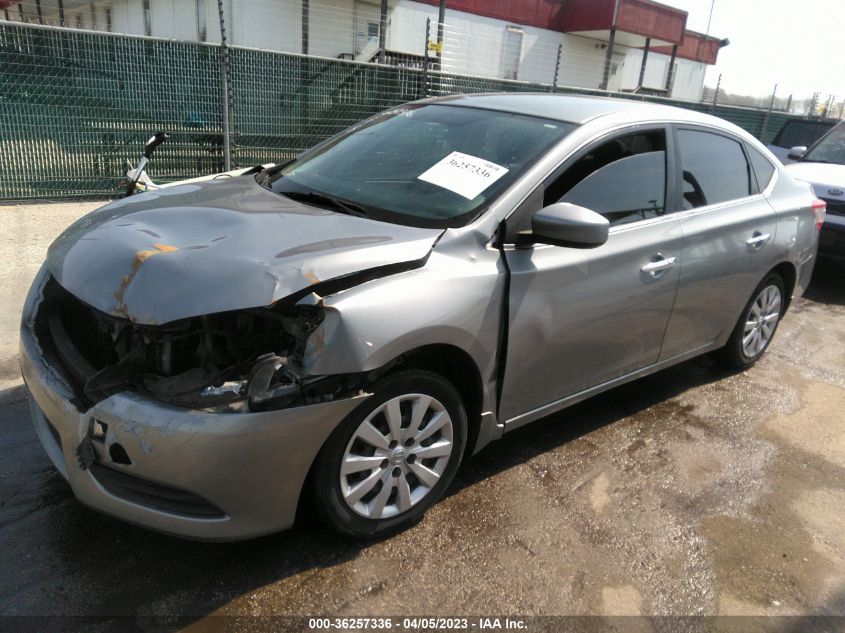 2014 NISSAN SENTRA SV - 3N1AB7AP5EL616745