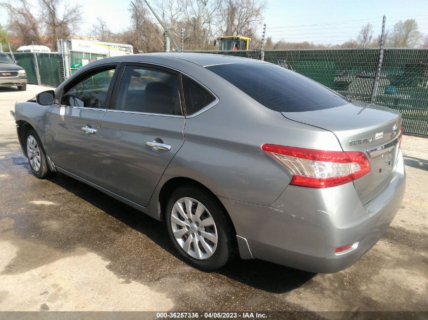 2014 NISSAN SENTRA SV - 3N1AB7AP5EL616745