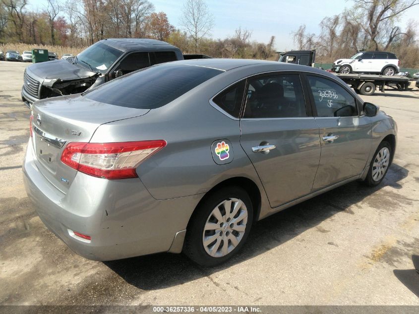 2014 NISSAN SENTRA SV - 3N1AB7AP5EL616745