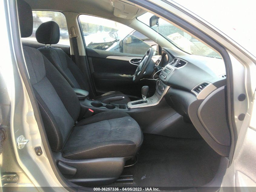 2014 NISSAN SENTRA SV - 3N1AB7AP5EL616745