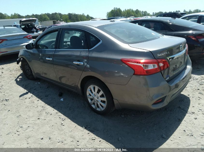 2016 NISSAN SENTRA SV - 3N1AB7AP6GL683518