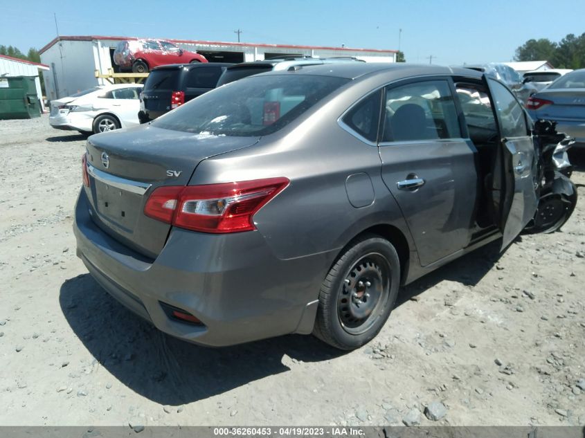 2016 NISSAN SENTRA SV - 3N1AB7AP6GL683518