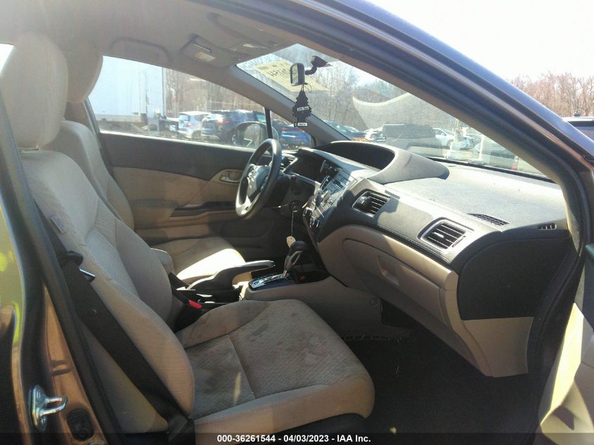 2015 HONDA CIVIC SEDAN LX - 19XFB2F56FE245629