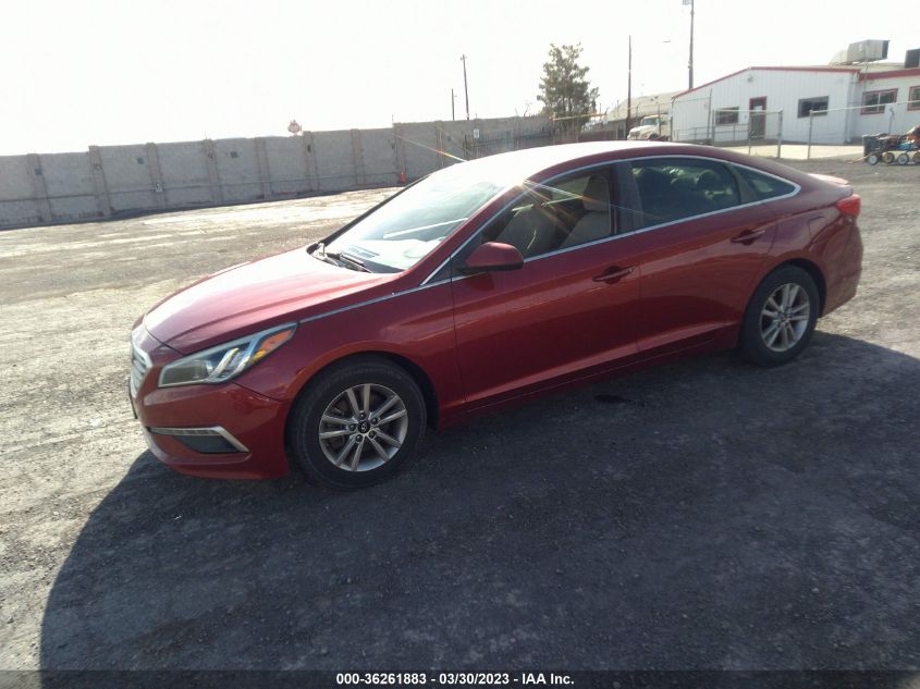 2015 HYUNDAI SONATA 2.4L - 5NPE24AF0FH081426