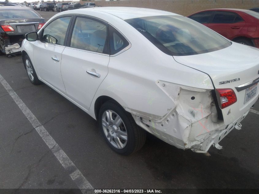 2015 NISSAN SENTRA S - 3N1AB7AP5FY362829