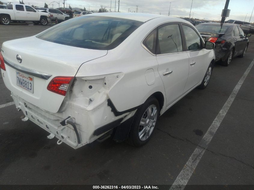 2015 NISSAN SENTRA S - 3N1AB7AP5FY362829