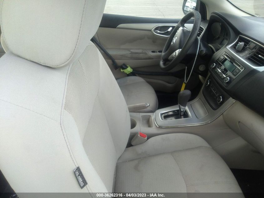 2015 NISSAN SENTRA S - 3N1AB7AP5FY362829