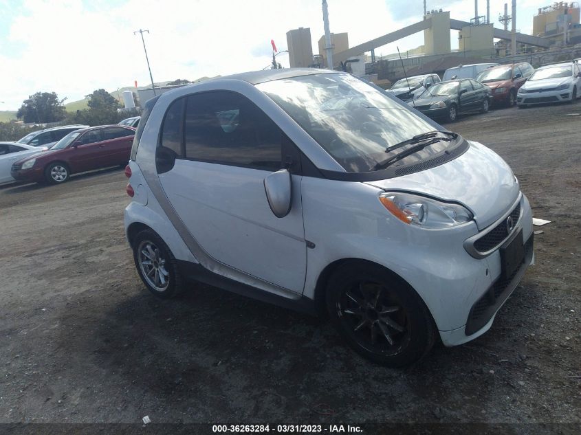 2015 SMART FORTWO PASSION/PURE - WMEEJ3BA7FK810282