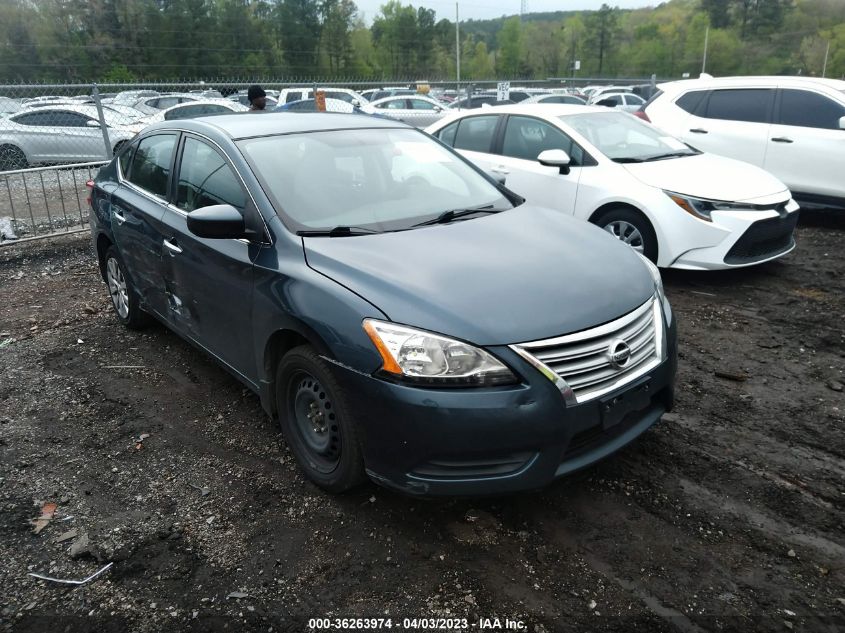 2015 NISSAN SENTRA SV - 3N1AB7AP4FY304386