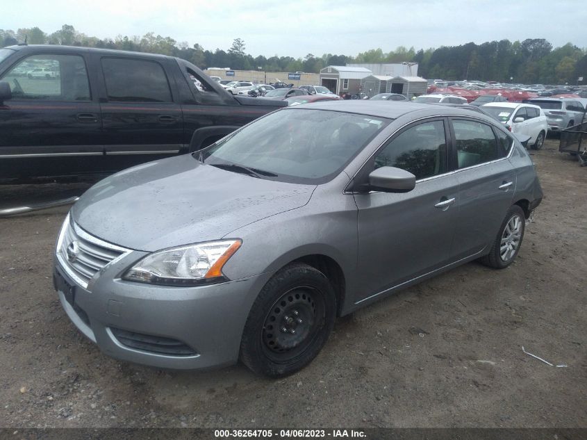 2014 NISSAN SENTRA S - 3N1AB7AP1EY235963