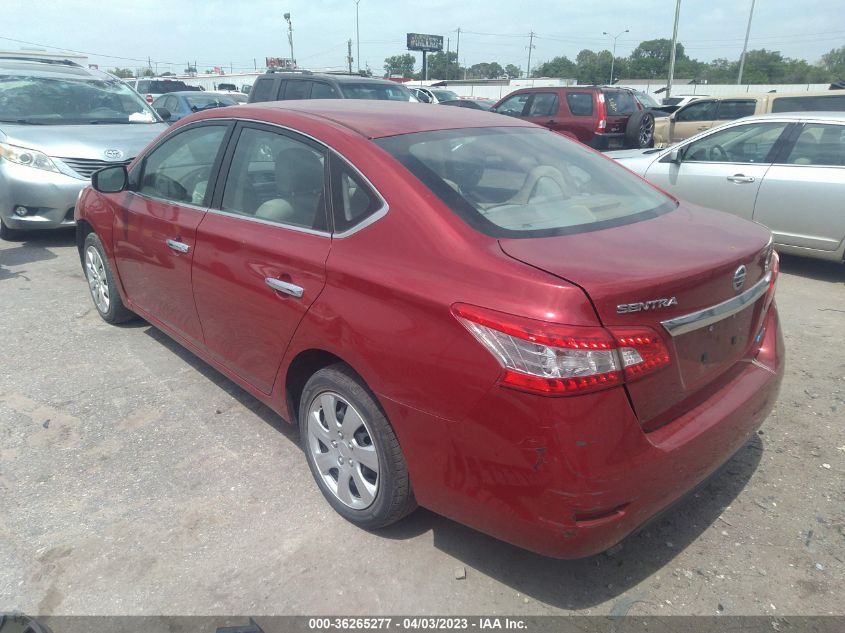 2014 NISSAN SENTRA S - 3N1AB7AP2EL686039