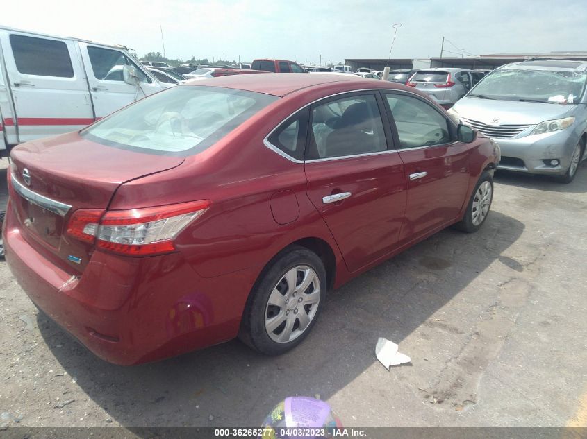 2014 NISSAN SENTRA S - 3N1AB7AP2EL686039