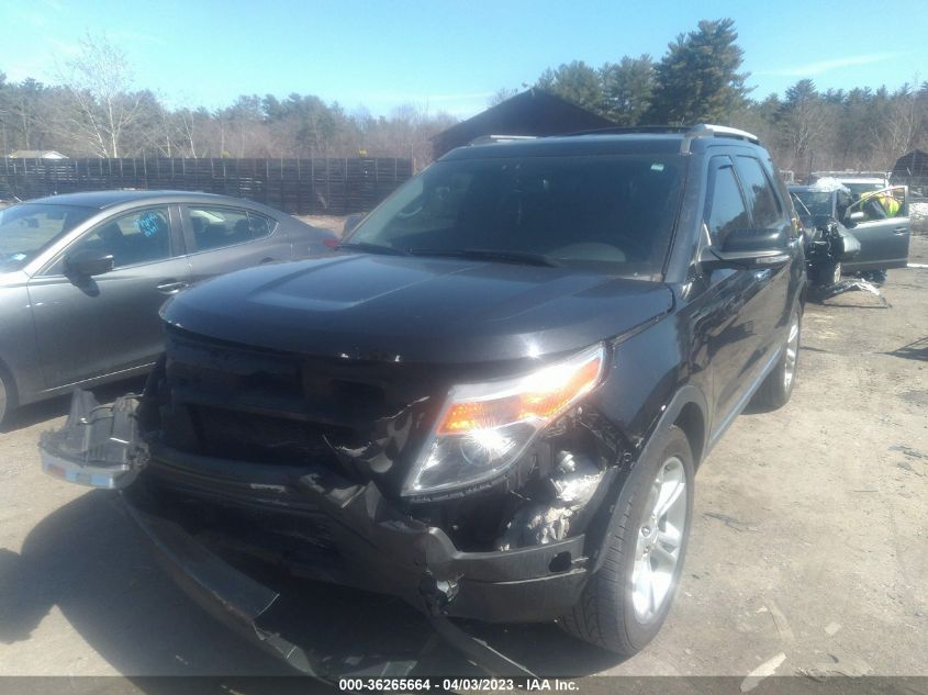 2015 FORD EXPLORER LIMITED - 1FM5K8F86FGA15092