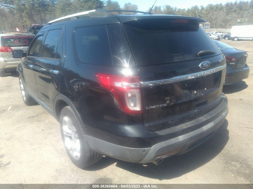 2015 FORD EXPLORER LIMITED - 1FM5K8F86FGA15092
