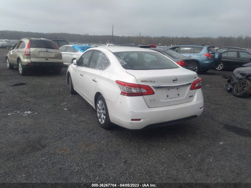 2013 NISSAN SENTRA SV - 3N1AB7AP5DL714365