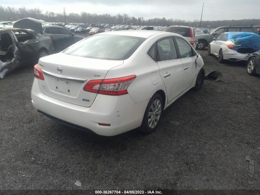 2013 NISSAN SENTRA SV - 3N1AB7AP5DL714365