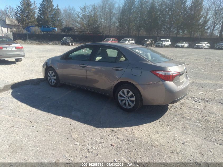 2015 TOYOTA COROLLA LE - 2T1BURHE4FC321667