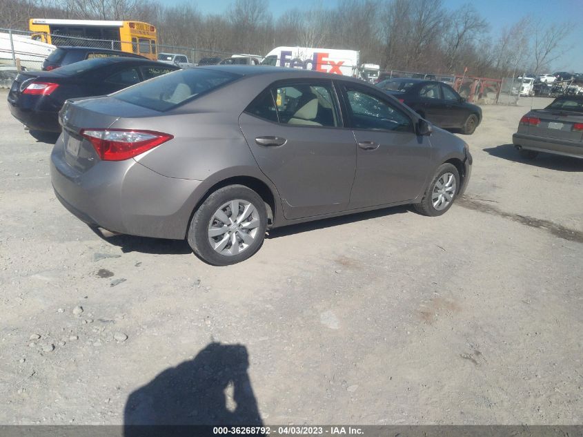 2015 TOYOTA COROLLA LE - 2T1BURHE4FC321667