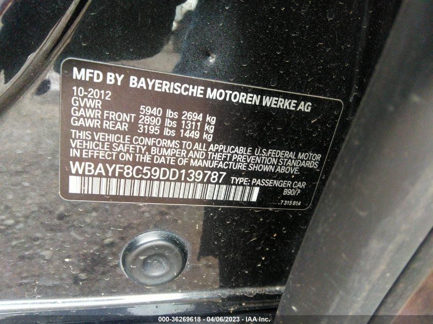 2013 BMW 7 SERIES 750LI XDRIVE - WBAYF8C59DD139787
