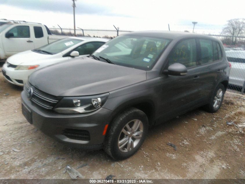 2013 VOLKSWAGEN TIGUAN S - WVGAV7AX8DW000434