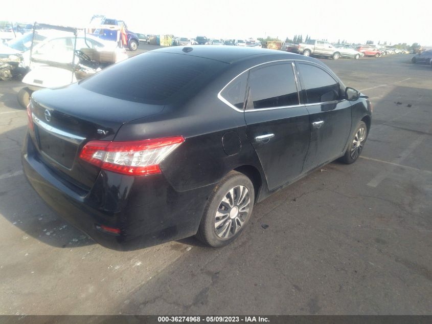2015 NISSAN SENTRA SV - 3N1AB7AP5FL677935