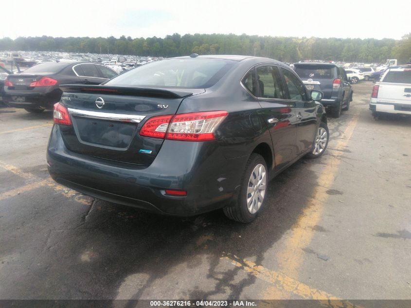 2014 NISSAN SENTRA SV - 3N1AB7AP8EL620143