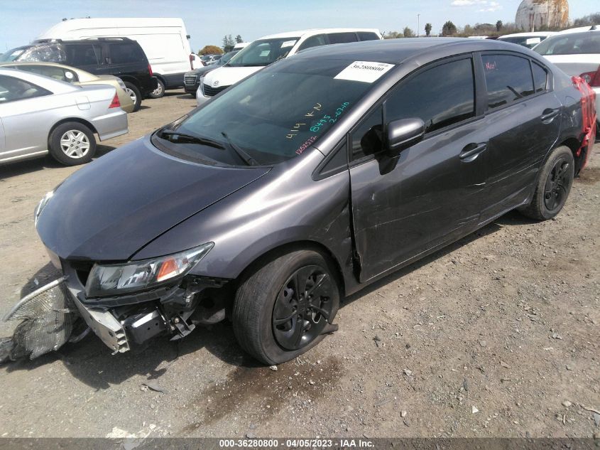 2015 HONDA CIVIC SEDAN LX - 19XFB2F53FE278300
