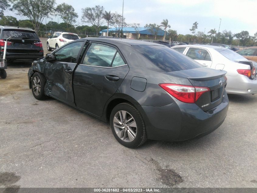 2015 TOYOTA COROLLA LE ECO - 2T1BPRHEXFC364482