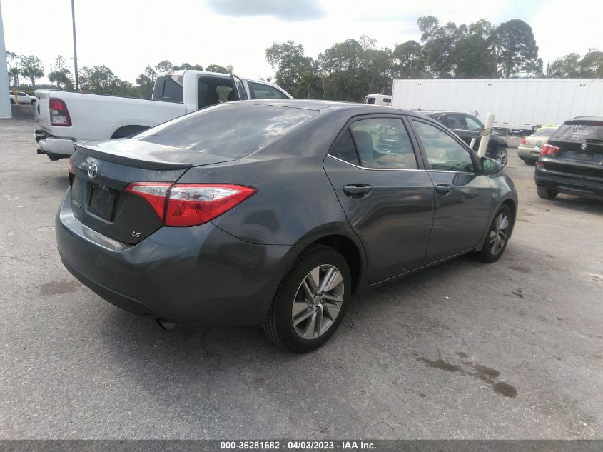 2015 TOYOTA COROLLA LE ECO - 2T1BPRHEXFC364482
