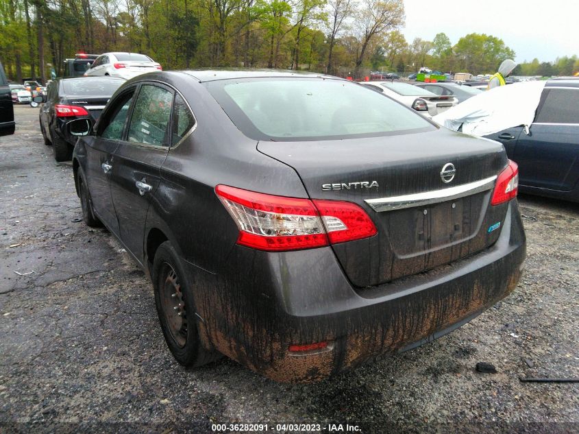 2014 NISSAN SENTRA S - 3N1AB7AP6EL697447