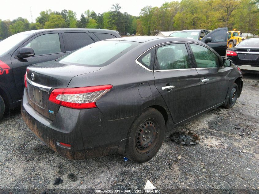 2014 NISSAN SENTRA S - 3N1AB7AP6EL697447