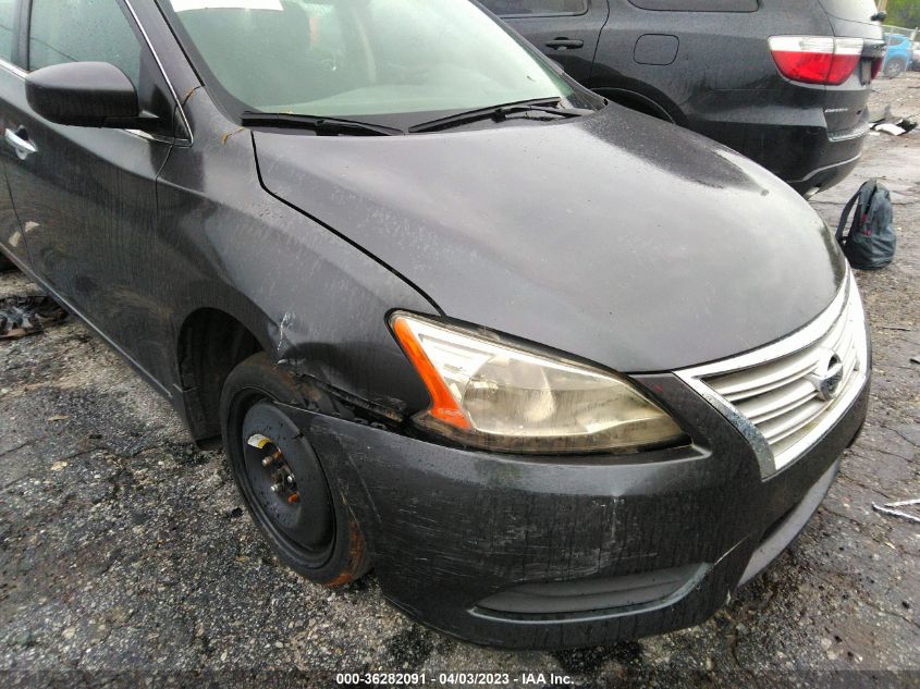 2014 NISSAN SENTRA S - 3N1AB7AP6EL697447