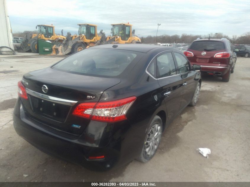 2014 NISSAN SENTRA SV - 3N1AB7AP8EY252839