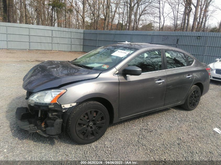 2015 NISSAN SENTRA SV - 3N1AB7AP8FL684913