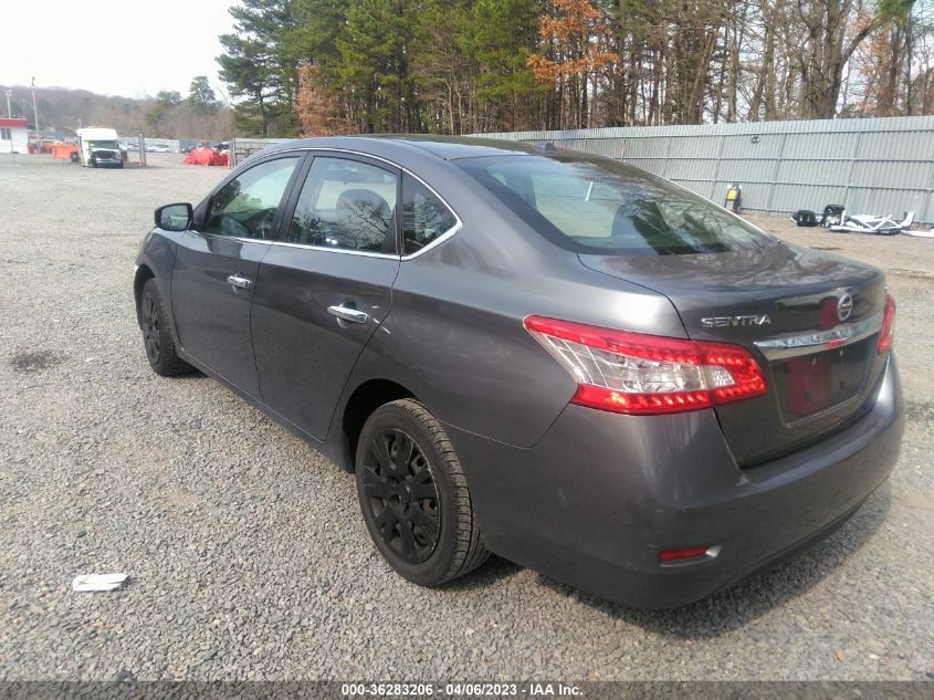 2015 NISSAN SENTRA SV - 3N1AB7AP8FL684913