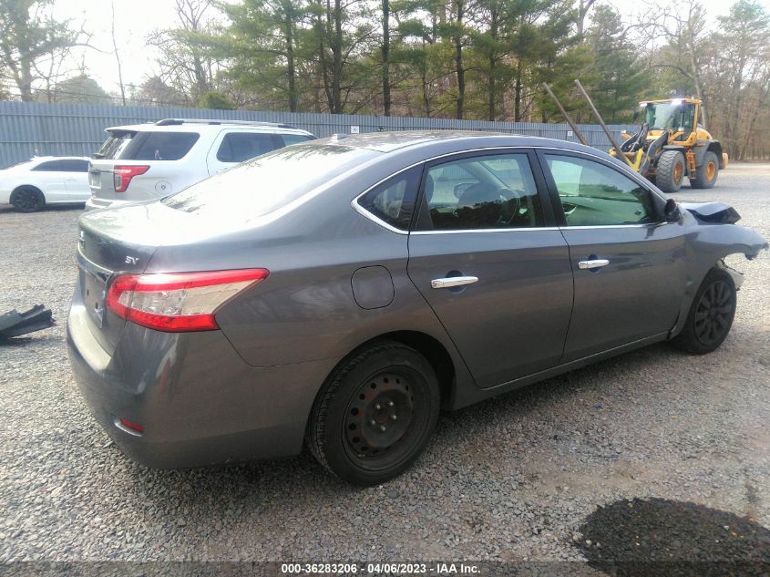 2015 NISSAN SENTRA SV - 3N1AB7AP8FL684913