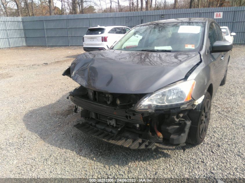 2015 NISSAN SENTRA SV - 3N1AB7AP8FL684913