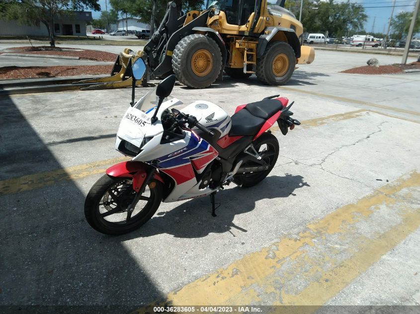 2015 HONDA CBR300 RA - MLHNC5155F5100432