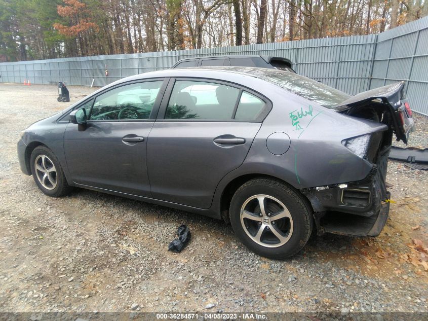 2015 HONDA CIVIC SEDAN SE - 19XFB2F74FE227762