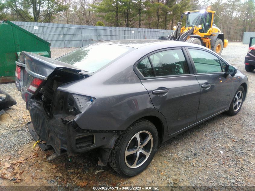 2015 HONDA CIVIC SEDAN SE - 19XFB2F74FE227762